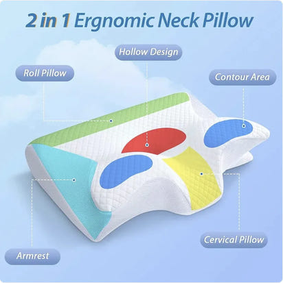 AxisComfort Cervical Pillow